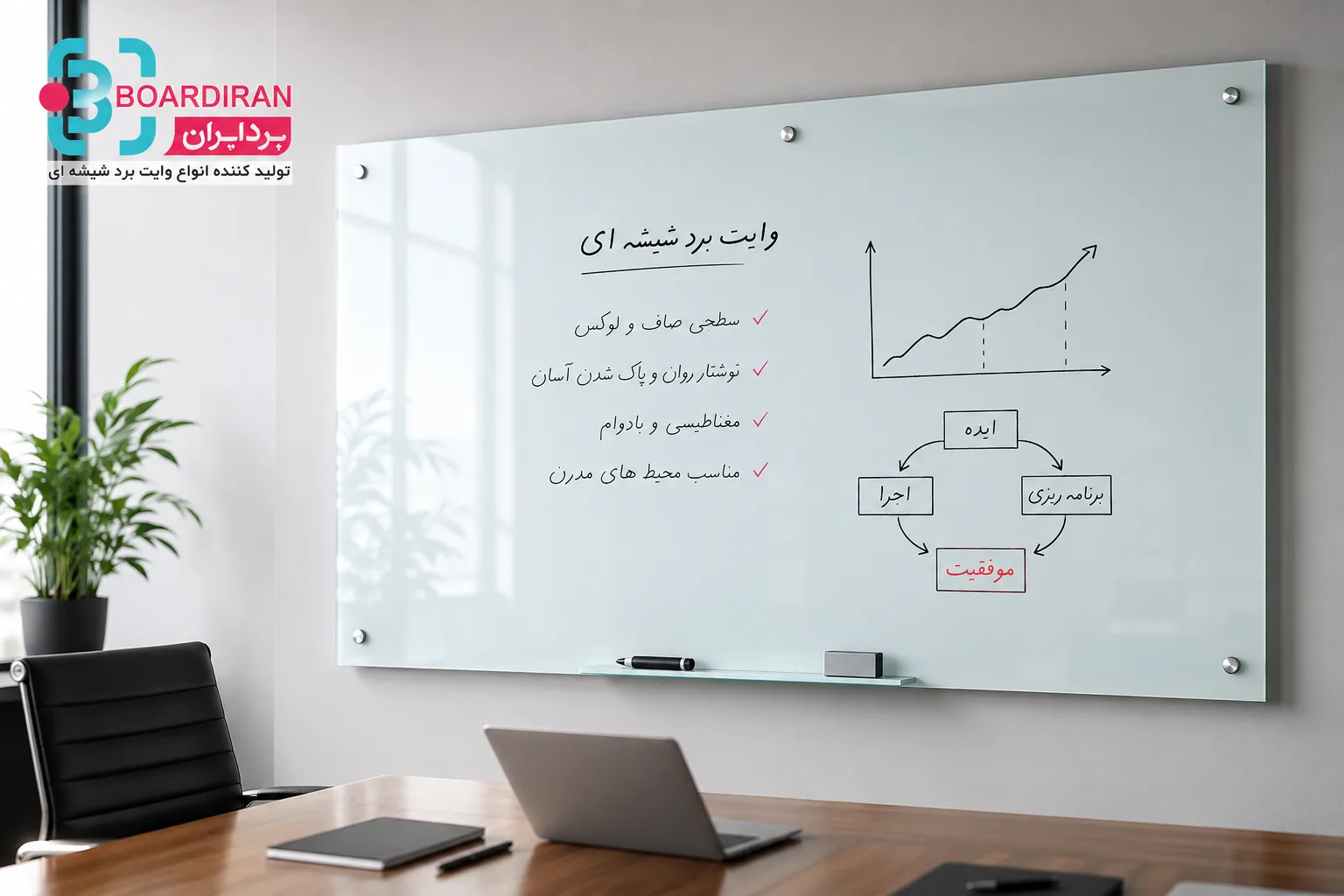 وایت برد شیشه ای