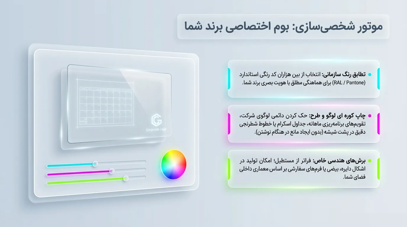 وایت برد شیشه ای برای دفاتر و شرکتها