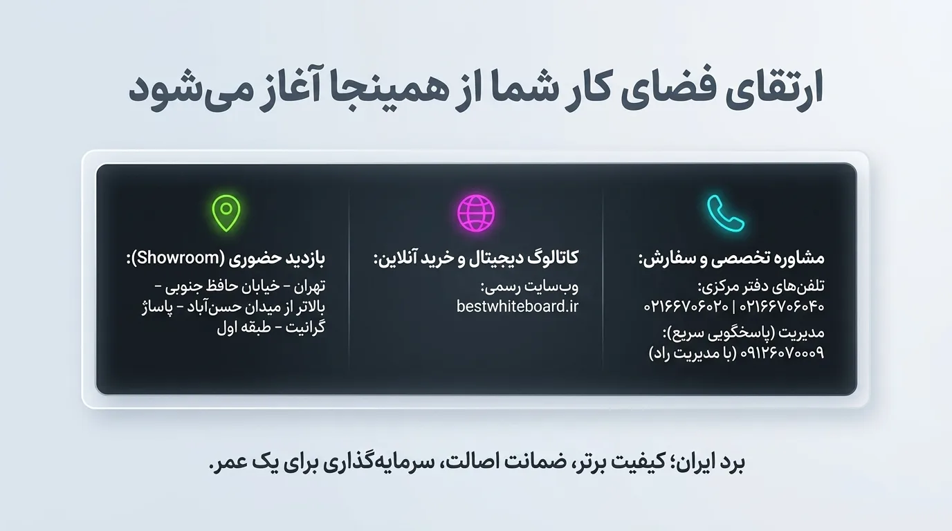 تماس با برد ایران